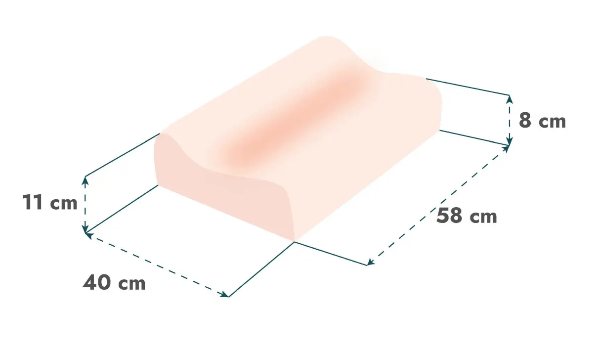Visco Boyun Yastığı (Medium)