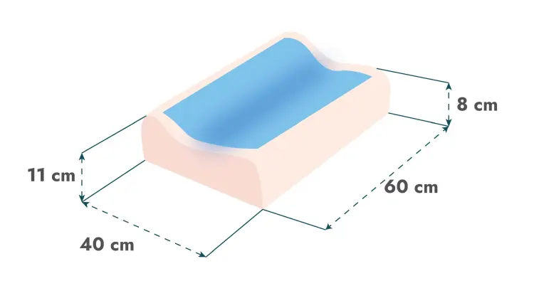 Visco Boyun Yastığı (Jelli)